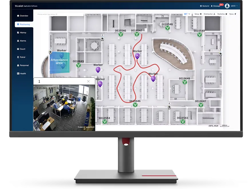 Video surveillance linkage